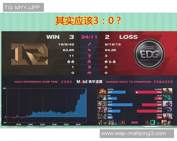 电竞赛后复盘EDG与RNG心理素质对比分析及影响探讨